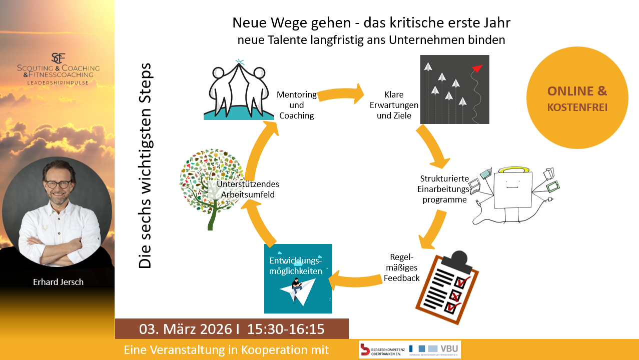Webinar: „Neue Wege gehen – das kritische erste Jahr“  – 3. März 2026 von 15:30 bis 16:15 Uhr