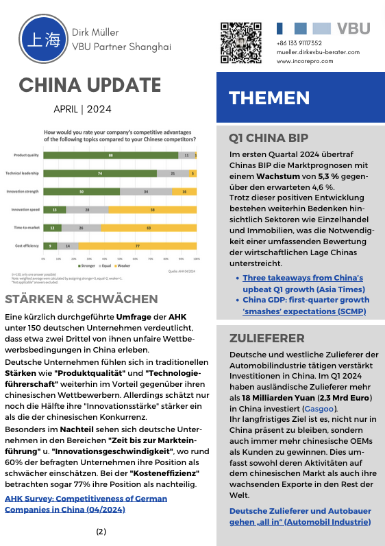 China Update April 2024