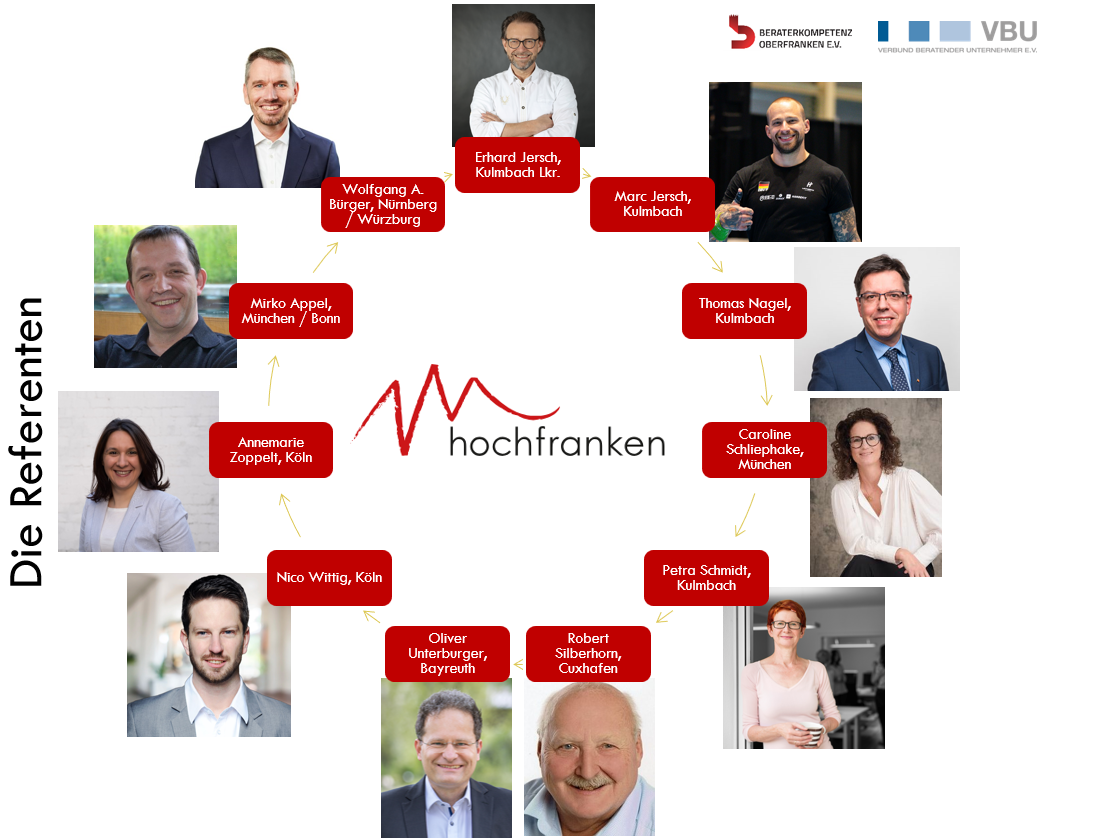 Die Referenten