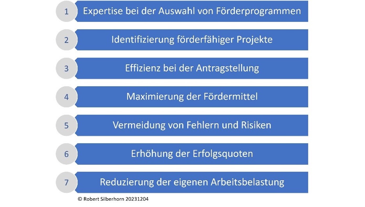 silberhorn